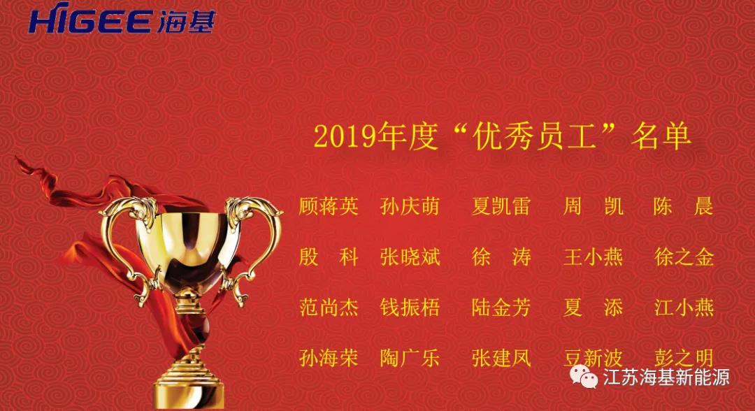 經(jīng)過前期各部門的推薦和公司復(fù)核評審，共計20名員工獲得“<span class=